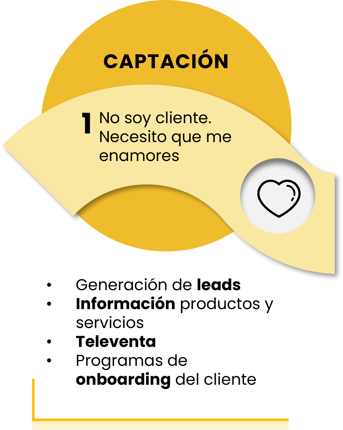 captacion_1_info_movil captacion_1_info_movil