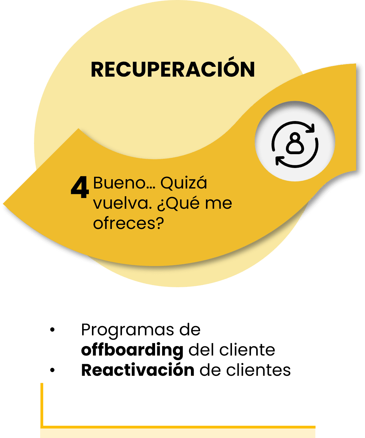 recuperacion_4_info_movil recuperacion_4_info_movil